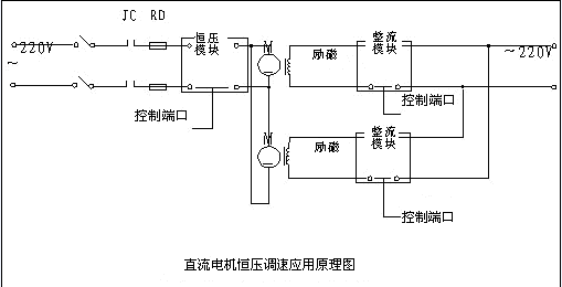 直流電機(jī)恒壓調(diào)速原理